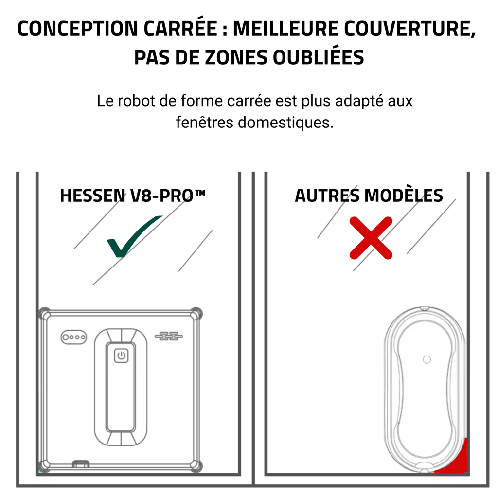 HESSEN V8-Pro™ – Robot Lave-Vitre Automatique à Double Pulvérisation | Pas de Traces | Sécurité Anti-Chute
