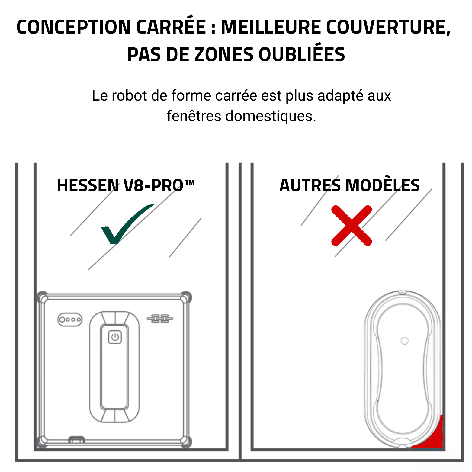 HESSEN V8-Pro™ – Robot Lave-Vitre Automatique à Double Pulvérisation | Pas de Traces | Sécurité Anti-Chute