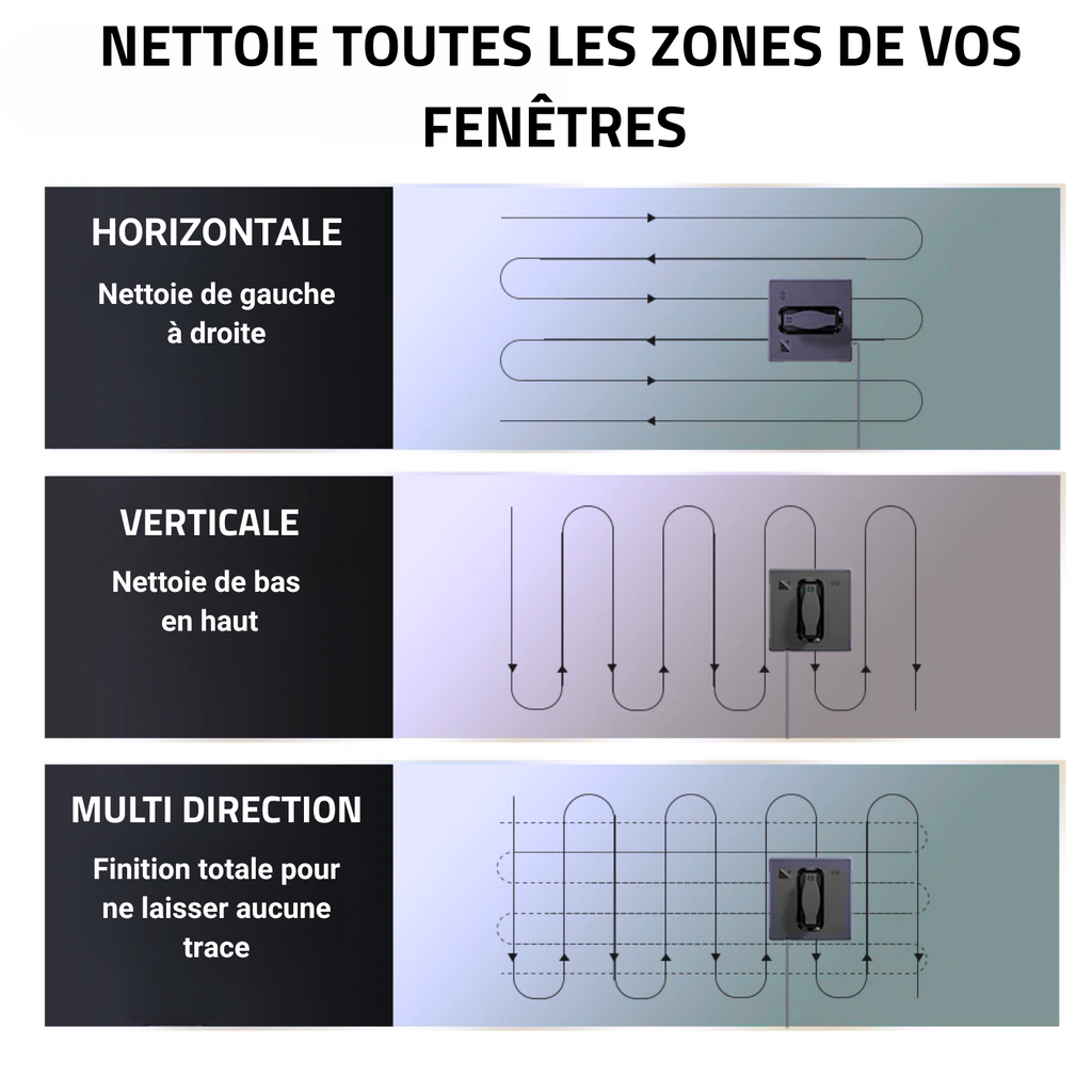 HESSEN V8-Pro™ – Robot Lave-Vitre Automatique à Double Pulvérisation | Pas de Traces | Sécurité Anti-Chute